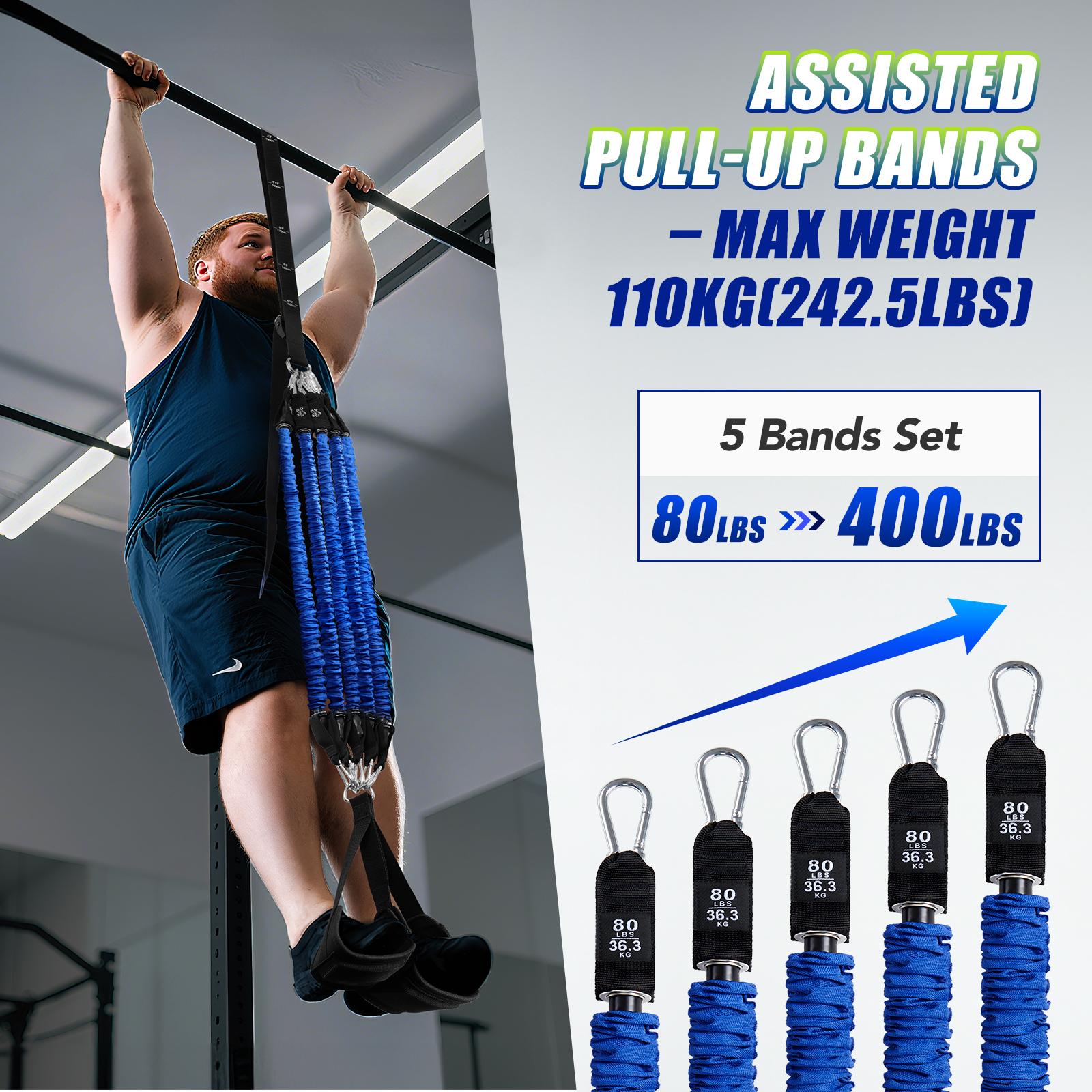 Juego de Bandas de Resistencia - Home Gym Garden reseña y precio