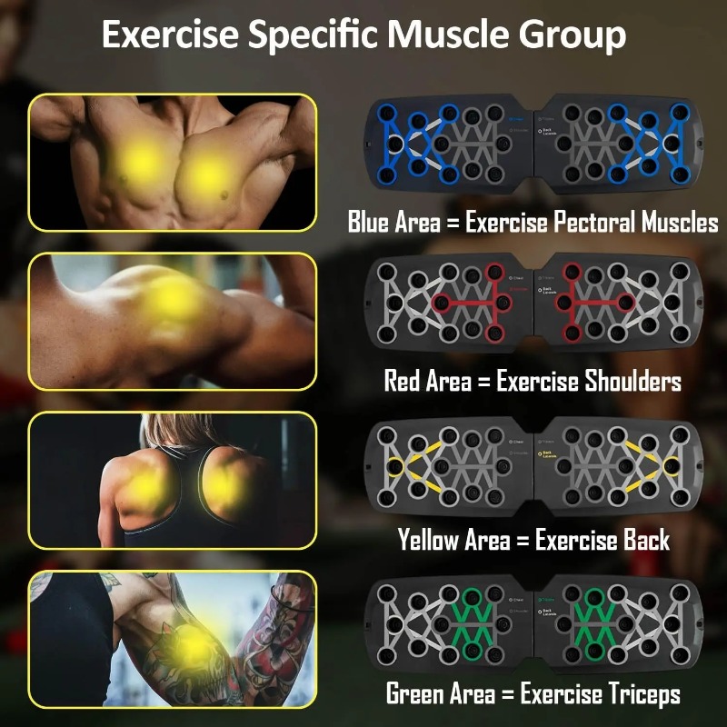 Tabla de flexiones plegable co - Home Gym Garden reseña y precio